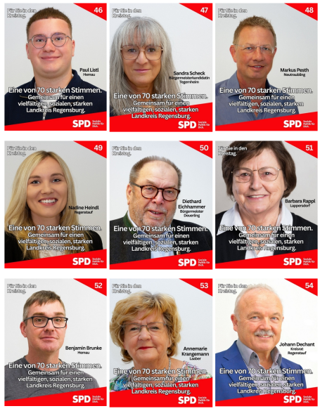 Die Listenplätze 46-54