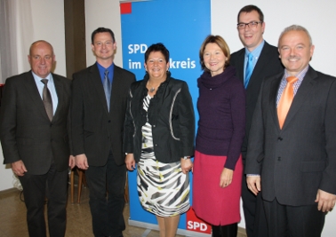 Paula Wolf in Diesenbach